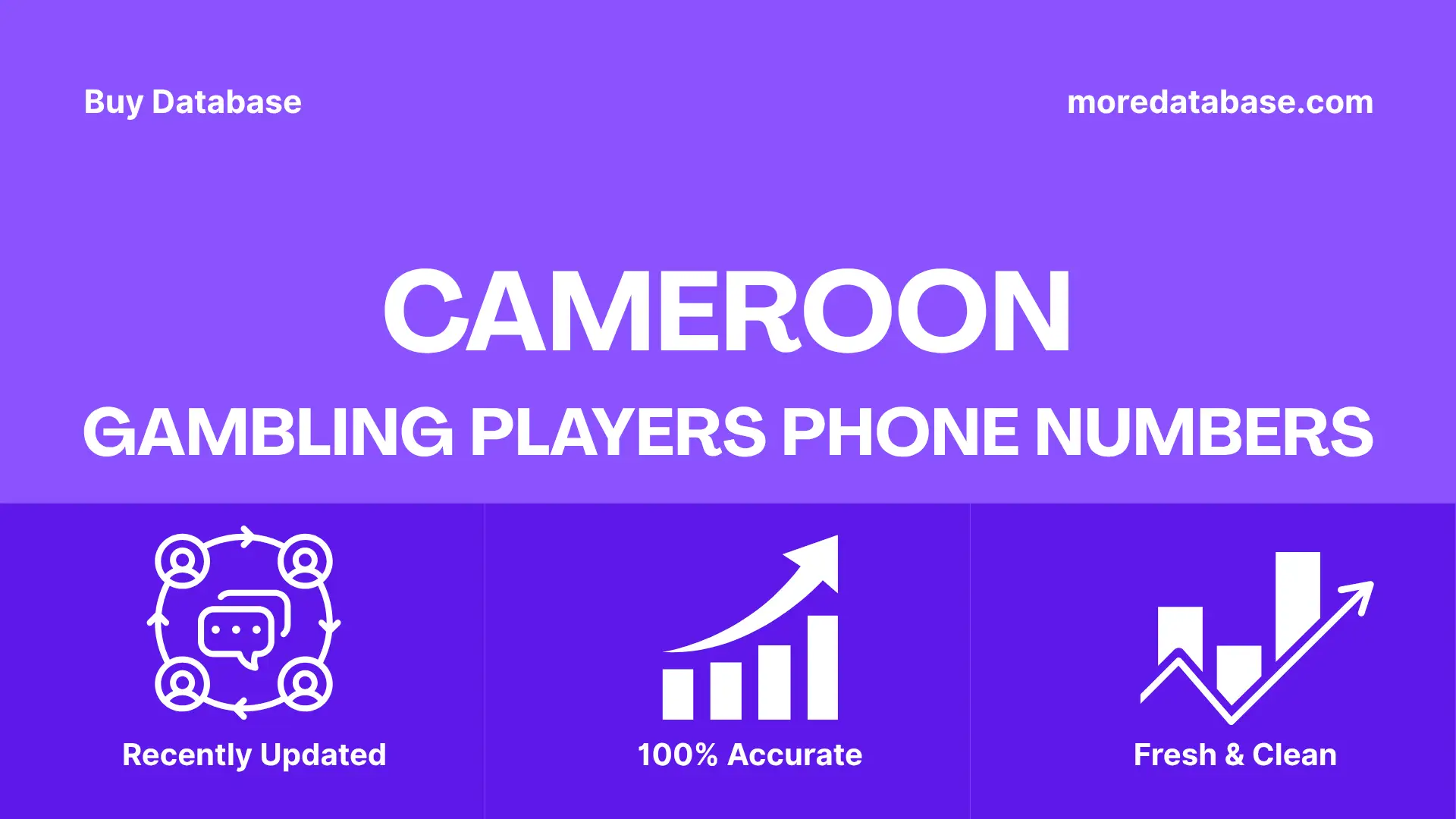 Cameroon Gambling Players Phone Numbers